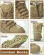 Lyoridra Tactical Boots Ліоридра тактичні берці койот для військових та трекінгу замша/текстиль, 39 1656828548 фото 2