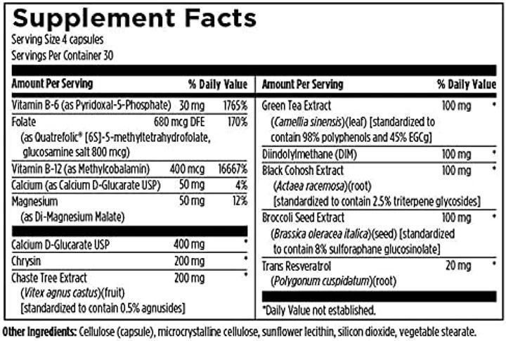 Designs for Health FemGuard + Balance, 120 капсул,&nbsp;Десігнс фор хелс - комплекс для жіночого здоров&rsquo;я. 2788829715 фото